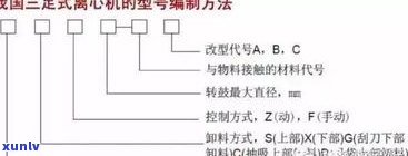 玉石提白化学品：原理、种类与应用全解析