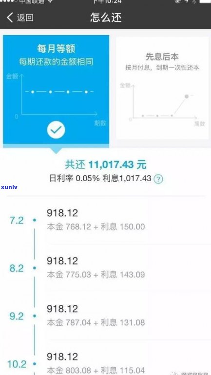 花呗更低还款利息高吗？每日0.05%利率，1000元借款实际利息多少？