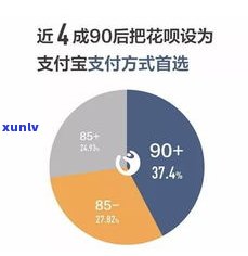 花呗能否延期半年还款？延期期限、操作  及最长延期年限全解析