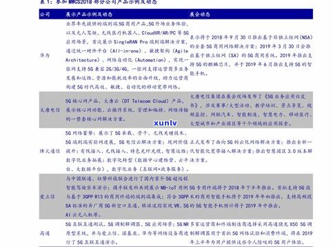 普洱茶价格查询平台：官网、有哪些？一站式了解最新价格信息