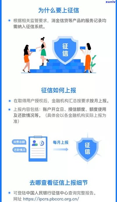 花呗以前不上吗？现在是否已经纳入系统？如何处理以往未还款的花呗账单？