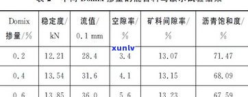 玉石价格怎样定义？探讨价格作用因素与标准