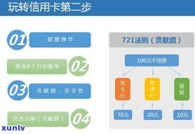 支付宝花呗能否协商延期还款？操作  全攻略