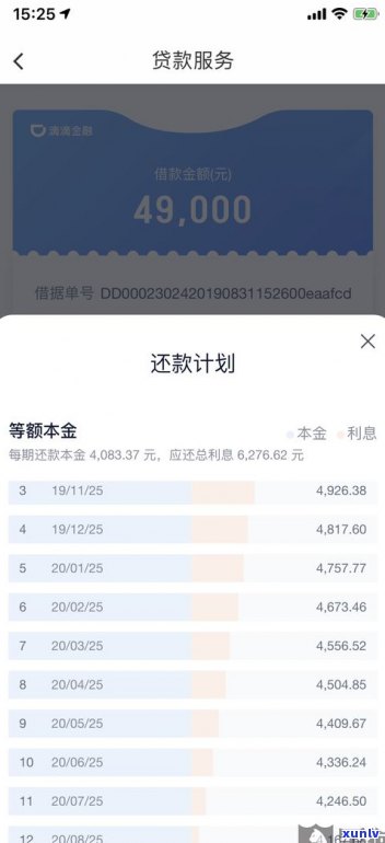 花呗协商还本金真的成功了吗？拨打95188转2协商逾期情况，安全可靠吗？