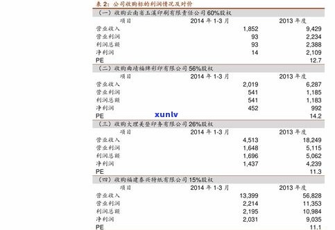 花呗走法律程序了吗-花呗走法律程序了吗是真的吗