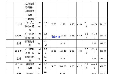 翡翠镶嵌怎么收费？收费标准、费用及工费计算 *** 全解析