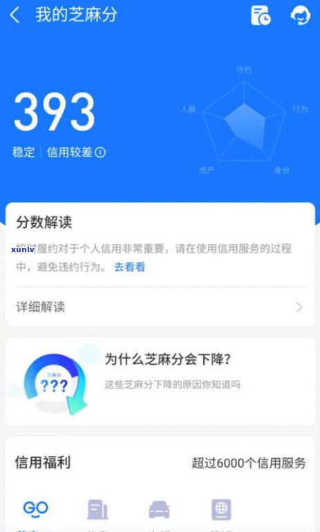 花呗还清关闭会否作用？查发现未上，常采用可能作用信用，千万勿同意升级