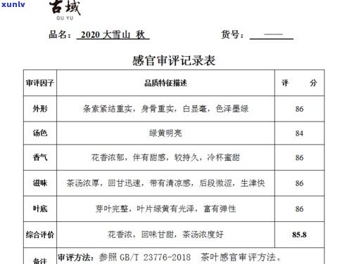 霸茶古树普洱价格一览：详细表单与图片，方便查询