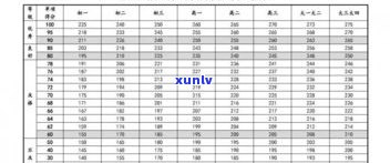 普洱茶评分表：最新评茶标准及评分表格