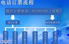 花呗怎样延期还款？教程包含3天、60天两种方法