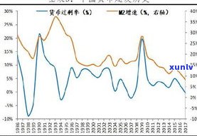 版纳翡翠价格走势：最新分析与商城推荐