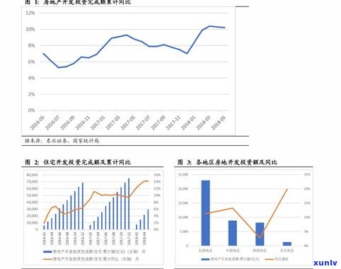 大章红价格：最新行情，每斤多少钱？