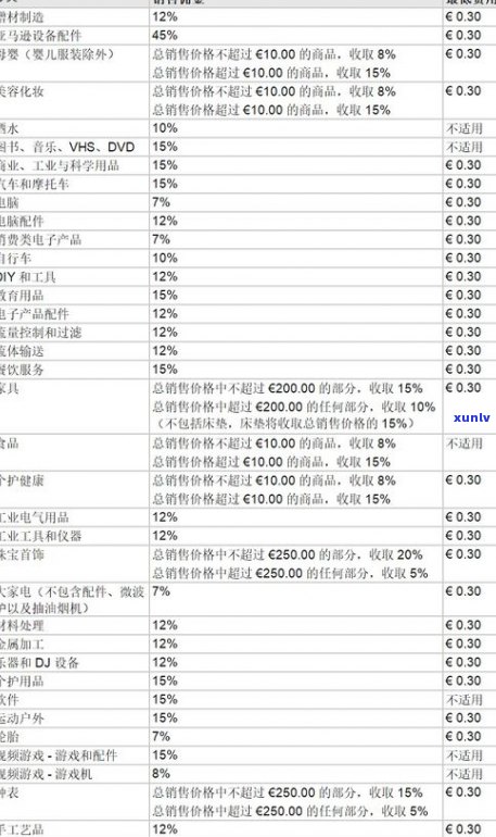 玉石商店兑换全攻略：规则、商品、流程及兑换券使用说明