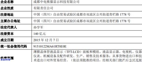 版纳翡翠质检中心 *** 及地址全公开！查询、购买两不误！