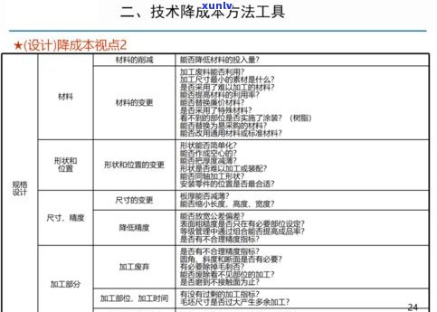 版纳翡翠质检中心地址及联系方式查询