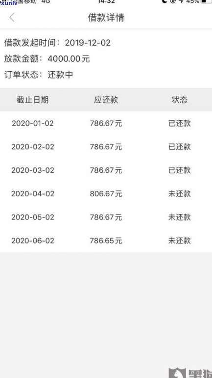 花呗下发催款涵，规定时间内将实施还款措施