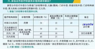 玉石怎么保价？从保价费到保值全解析