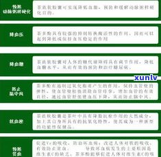 台地茶的危害：缺点、健康影响与口感全面解析