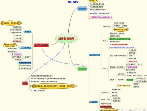 花呗的钱逾期不还后还清能否再次开通？安全吗？知乎经验分享