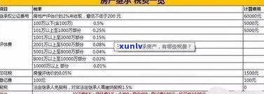 玉石交易划算 *** 分享：如何进行玉石交易以获得更佳收益？