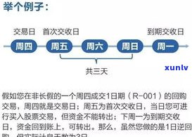 玉石交易赚钱全攻略：快速卖出的更佳方法与技巧