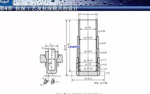 翡翠牙签雕工：工艺流程、修复 *** 及工具图片全解析