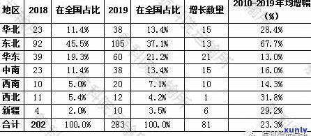 玉石什么岩石-玉石什么岩石更好