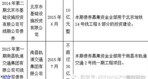 普洱茶生茶三大知识点：基础、定义与特点功效