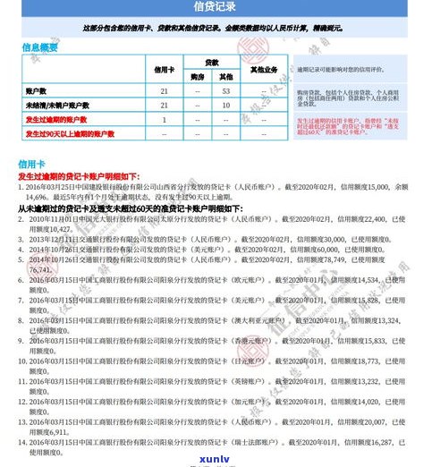 花呗迟还10天内有何影响？逾期处理方式及是否上解析