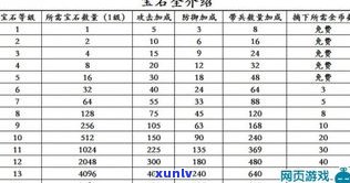 玉石阴阳属性：详细解读与对照表