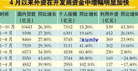 驻马店茶叶市场数量、地点与店铺信息全览