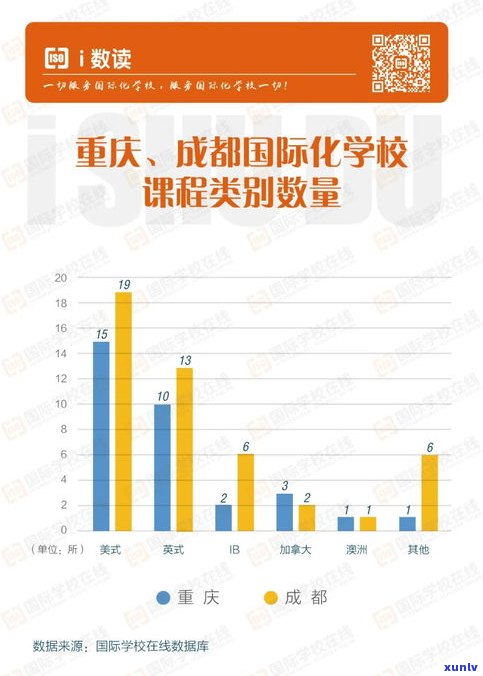 驻马店茶叶市场数量、地点与店铺信息全览