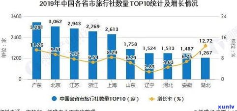 驻马店茶叶市场数量、地点与店铺信息全览