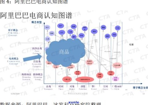 寻找湛江批发翡翠？了解进货渠道与市场信息！