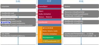 花呗晚还八天会怎样？影响及处理 *** 解析