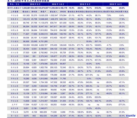 7262普洱茶价钱全揭秘：详细价格一览表