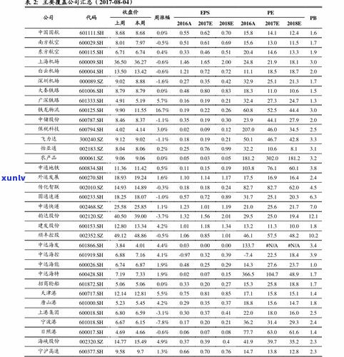 玉石散珠价格全览：最新市场行情与图片一览