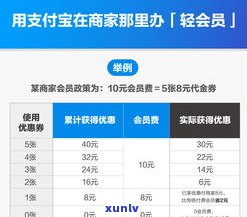 花呗分期是不是收取商家手续费？答案揭晓！