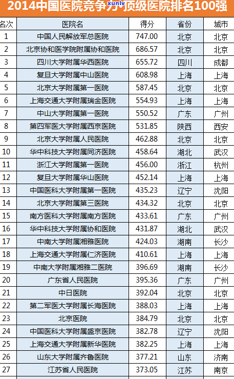 玉石店铺排名前十名：揭秘权威榜单上的顶级品牌与热门店铺