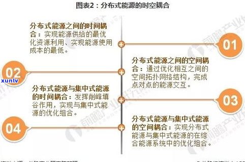 普洱茶中小叶种：分布、品种特点与存放探讨