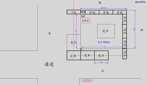 玉石店铺朝向风水如何？影响生意的地理位置解析