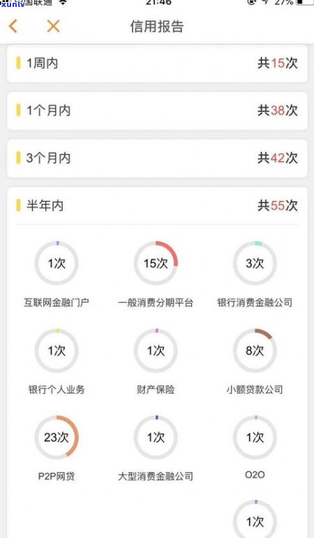 花呗降额会影响信用卡吗？解决 *** 及后果分析