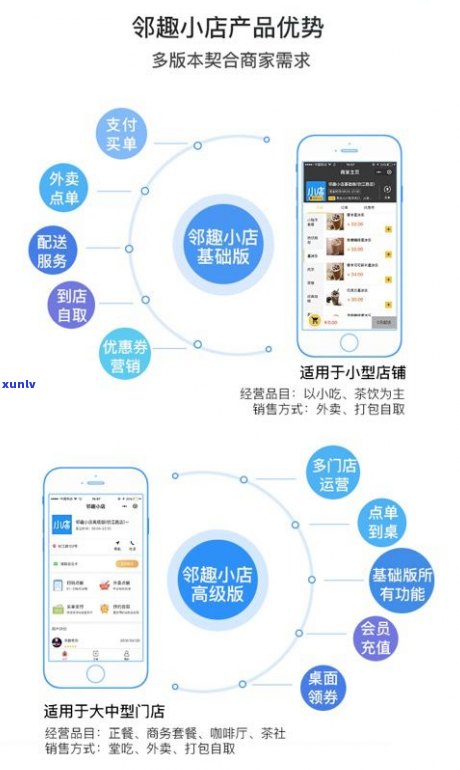 玉石店一年能赚多少钱？详解盈利模式与实际情况