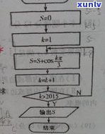 怎样计算玉石板子尺寸？详细步骤与宽度介绍