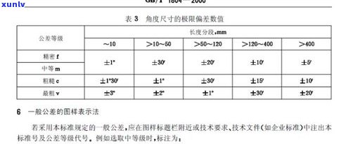 玉石板子尺寸规格表大全：包括尺寸、图片及宽度信息