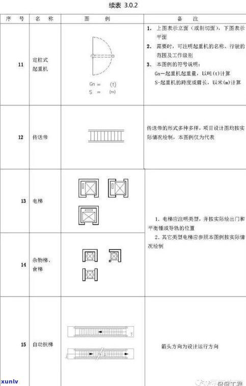 玉石板子尺寸标准及图例：宽度是多少？