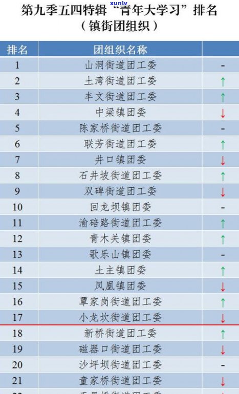 茶精灵价格表：图片大全、官网与总部位置一览