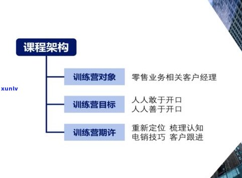 玉石店如何进行有效的营销策略？包括营销活动、策划方案及经营 *** 。