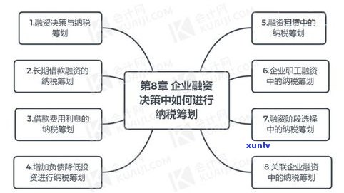 玉石店如何进行有效的营销策略？包括营销活动、策划方案及经营 *** 。