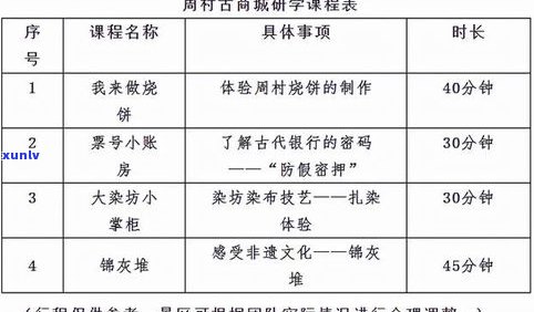 如何写出吸引人的玉石店介绍？——从内容到形式全面解析